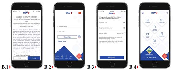 Hướng dẫn đăng ký và sử dụng dịch vụ BIDV Internet Banking