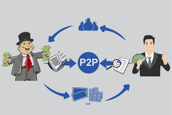 Vay ngang hàng - Peer to Peer Lending - P2P Lending là gì?