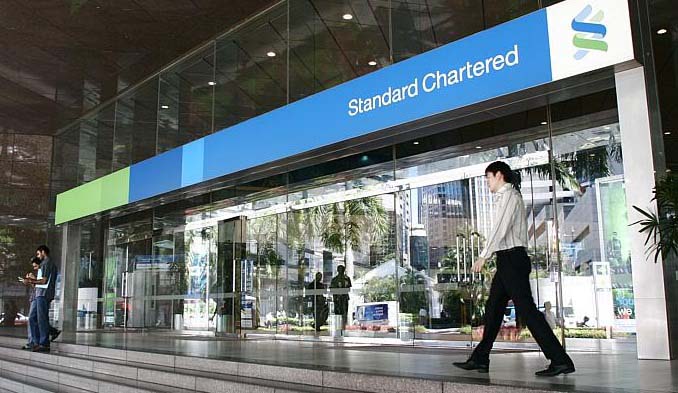 Hotline Standard - Tổng đài ngân hàng Standard Chartered